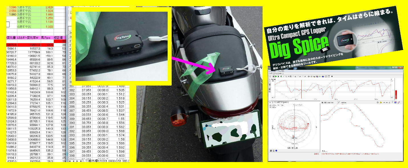 測位精度2倍！ GPSによる走行解析システム「デジスパイス」最新